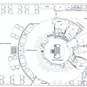 bar Circular